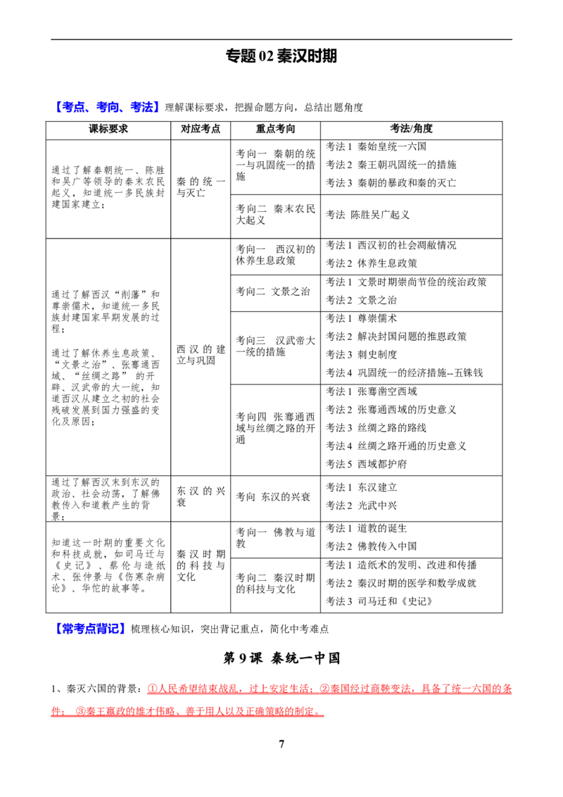 主题14常考点一句话背记(中国古代史)_中考历史资料合集_中考历史专题复习讲义资料（可下载打印）
