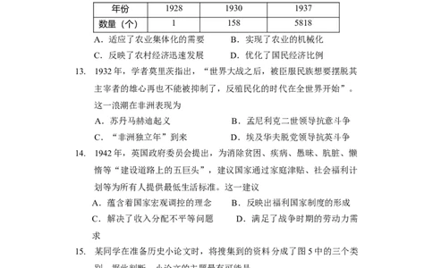 （教研室提供）山东省威海市2023-2024学年高一下学期期末考试历史试题_2024年08月试卷_0815山东省威海市2023-2024学年高一学期期末考试
