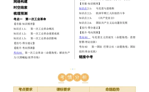 （讲义）专题22工业革命和国际共产主义运动的兴起（原卷版）_8历史中考复习_2024年中考复习资料_一轮复习资料_完课件+讲义+练习2024年中考历史一轮复习讲练测（全国通用）