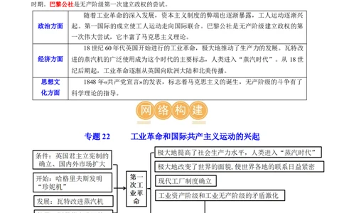 （讲义）专题22工业革命和国际共产主义运动的兴起（原卷版）_8历史中考复习_2024年中考复习资料_一轮复习资料_完课件+讲义+练习2024年中考历史一轮复习讲练测（全国通用）
