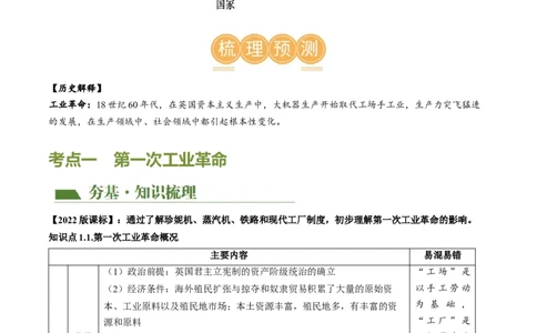 （讲义）专题22工业革命和国际共产主义运动的兴起（原卷版）_8历史中考复习_2024年中考复习资料_一轮复习资料_完课件+讲义+练习2024年中考历史一轮复习讲练测（全国通用）