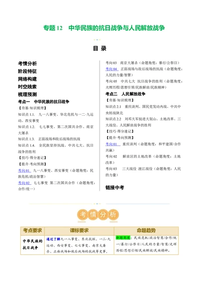 （讲义）专题12中华民族的抗日战争与人民解放战争（原卷版）_中考历史资料合集_中考历史一轮复习讲义_配套讲义（原卷版+解析版）