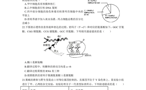 高一生物期中考（选考）25年4月(2)_2025年05月试卷_0501浙江省余姚中学2024-2025学年高一下学期期中考试