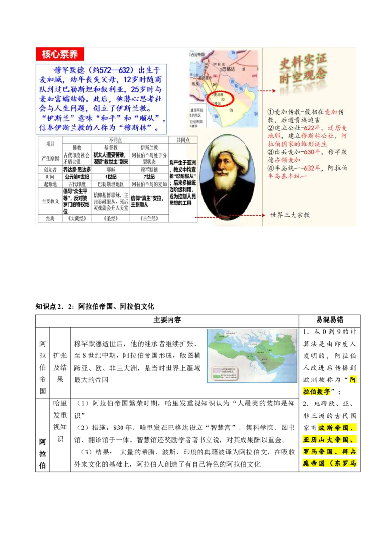 （讲义）专题19封建时代的欧洲、亚洲国家修改版（原卷版）_8历史中考复习_2024年中考复习资料_一轮复习资料_完课件+讲义+练习2024年中考历史一轮复习讲练测（全国通用）