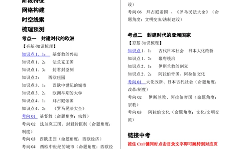 （讲义）专题19封建时代的欧洲、亚洲国家修改版（原卷版）_8历史中考复习_2024年中考复习资料_一轮复习资料_完课件+讲义+练习2024年中考历史一轮复习讲练测（全国通用）