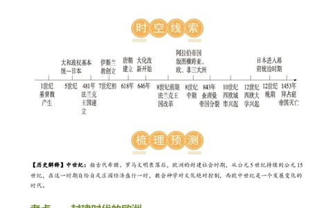（讲义）专题19封建时代的欧洲、亚洲国家修改版（原卷版）_8历史中考复习_2024年中考复习资料_一轮复习资料_完课件+讲义+练习2024年中考历史一轮复习讲练测（全国通用）