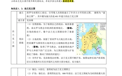 （讲义）专题19封建时代的欧洲、亚洲国家修改版（原卷版）_8历史中考复习_2024年中考复习资料_一轮复习资料_完课件+讲义+练习2024年中考历史一轮复习讲练测（全国通用）