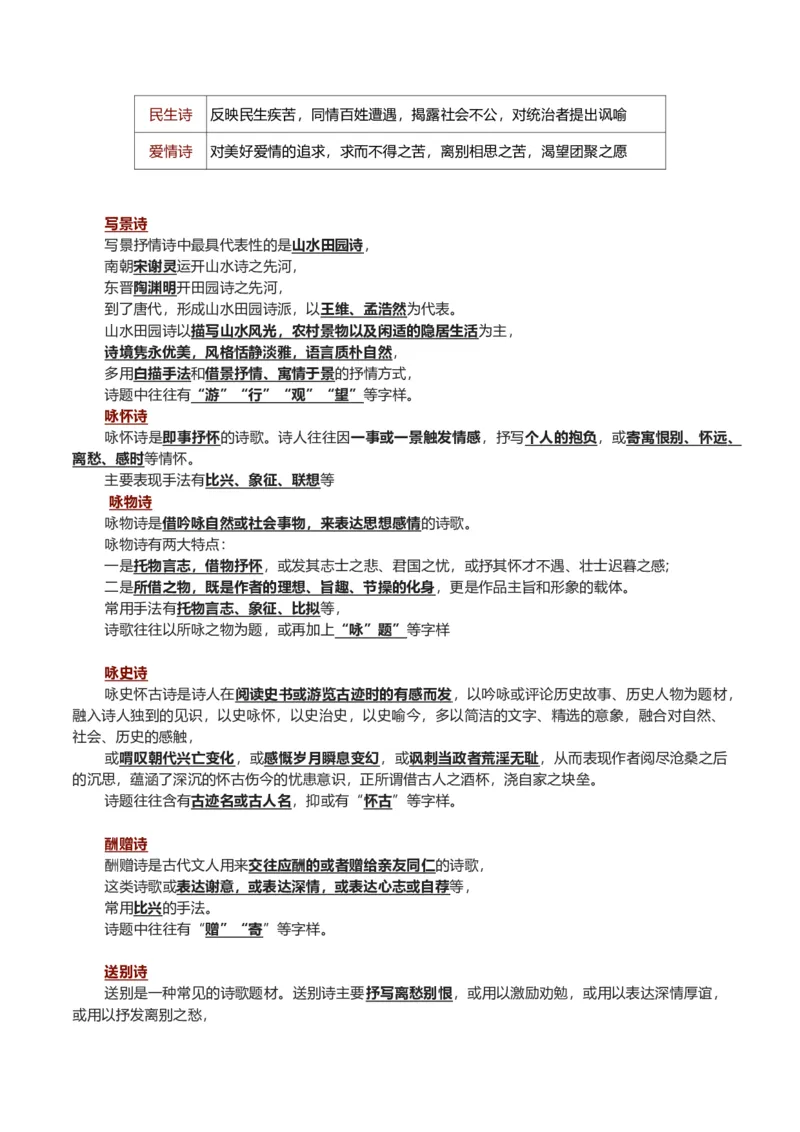 专题08古诗鉴赏-2024年中考语文一轮复习知识点全覆盖+考查趋势+思维导图+复习要点+解题方法_中考复习资料_语数英物化_1语文中考复习_2024年中考资料_专项复习资料