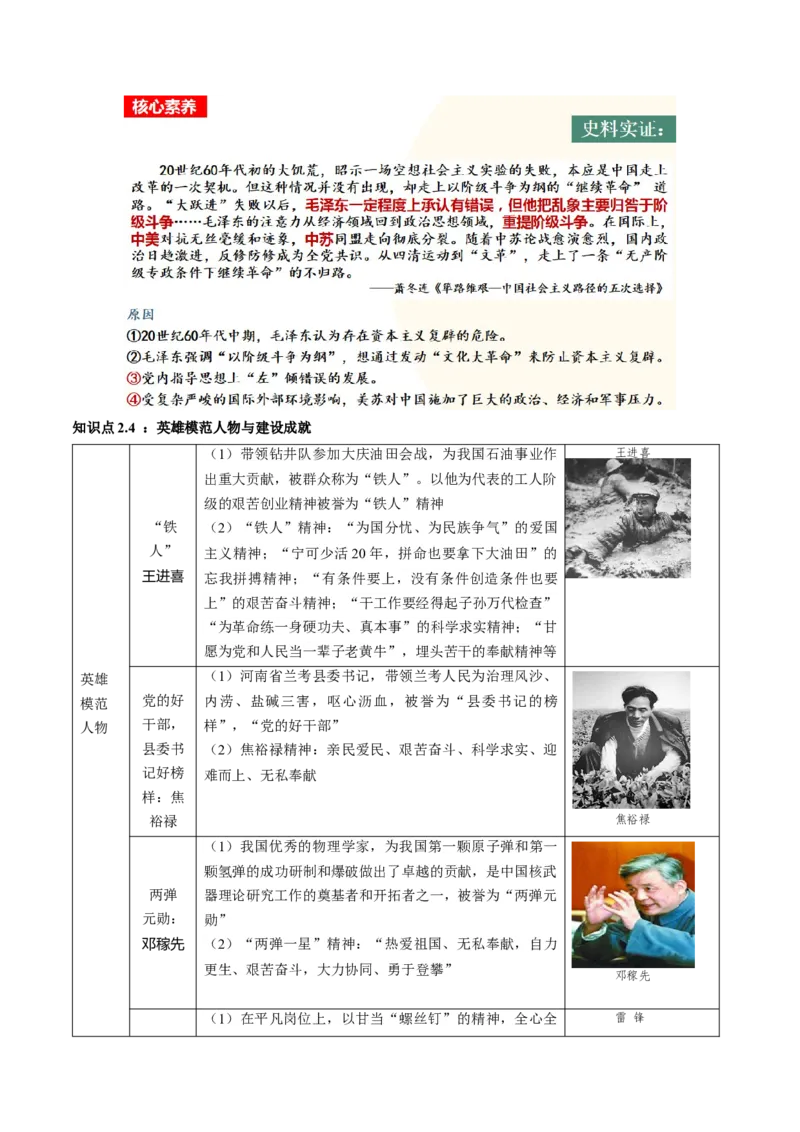 （讲义）专题14社会主义制度的建立与社会主义建设的探索（原卷版）_8历史中考复习_2024年中考复习资料_一轮复习资料_配套讲义（原卷版+解析版）