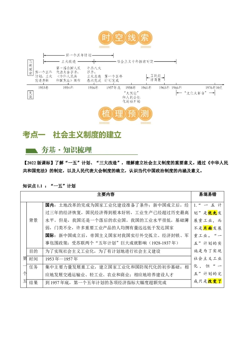 （讲义）专题14社会主义制度的建立与社会主义建设的探索（原卷版）_8历史中考复习_2024年中考复习资料_一轮复习资料_配套讲义（原卷版+解析版）