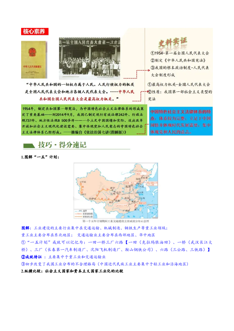 （讲义）专题14社会主义制度的建立与社会主义建设的探索（原卷版）_8历史中考复习_2024年中考复习资料_一轮复习资料_配套讲义（原卷版+解析版）