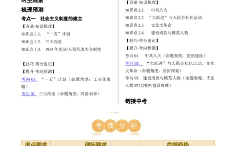 （讲义）专题14社会主义制度的建立与社会主义建设的探索（原卷版）_8历史中考复习_2024年中考复习资料_一轮复习资料_配套讲义（原卷版+解析版）