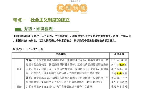 （讲义）专题14社会主义制度的建立与社会主义建设的探索（原卷版）_8历史中考复习_2024年中考复习资料_一轮复习资料_配套讲义（原卷版+解析版）