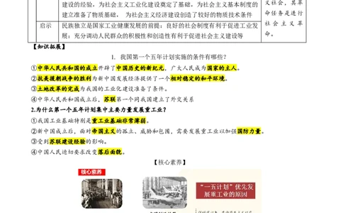 （讲义）专题14社会主义制度的建立与社会主义建设的探索（原卷版）_8历史中考复习_2024年中考复习资料_一轮复习资料_配套讲义（原卷版+解析版）