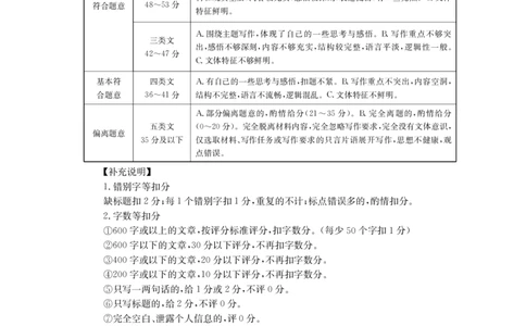 高一语文答案_2025年10月高一试卷_251031金太阳&middot;河南省2025-2026年度上学期高一年级第一次联考（25-28A）（全）