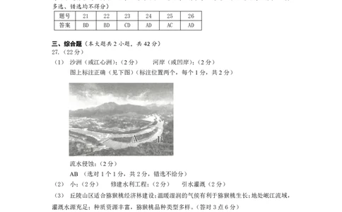 （学考）余姚中学2025学年第二学期4月质量检测高一地理参考答案_2026年04月高一试卷_260421浙江省余姚中学2025-2026学年高一下学期4月质量检测试题