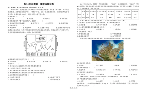 高一期中地理试卷_2025年11月高一试卷_251102湖北省黄冈市黄梅县育才高级中学2025-2026学年高一上学期10月期中（全）