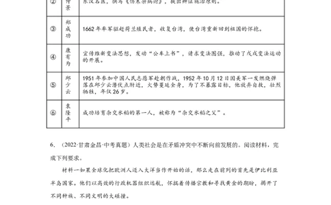 （甘肃专用）中考历史真题汇编：综合材料题-5年（2020-2024）中考真题+1年模拟真题汇编_8历史中考复习_2025年中考复习资料