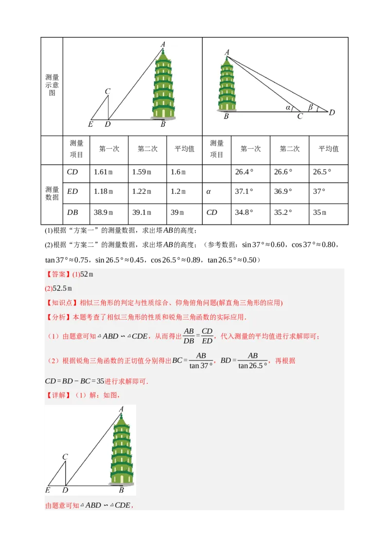 专题07锐角三角形函数十一大考点+知识串讲-2026年中考数学总复习重难考点强化训练（全国通用）(解析版）_中考复习资料_语数英物化_2数学中考复习_2026年中考复习（更新中）