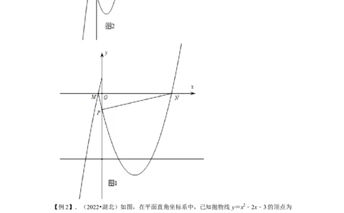专题17二次函数与公共点及交点综合问题-挑战2023年中考数学压轴题之学霸秘笈大揭秘（全国通用）（解析版）_中考复习资料_语数英物化_2数学中考复习_2023年中考复习资料_专项复习