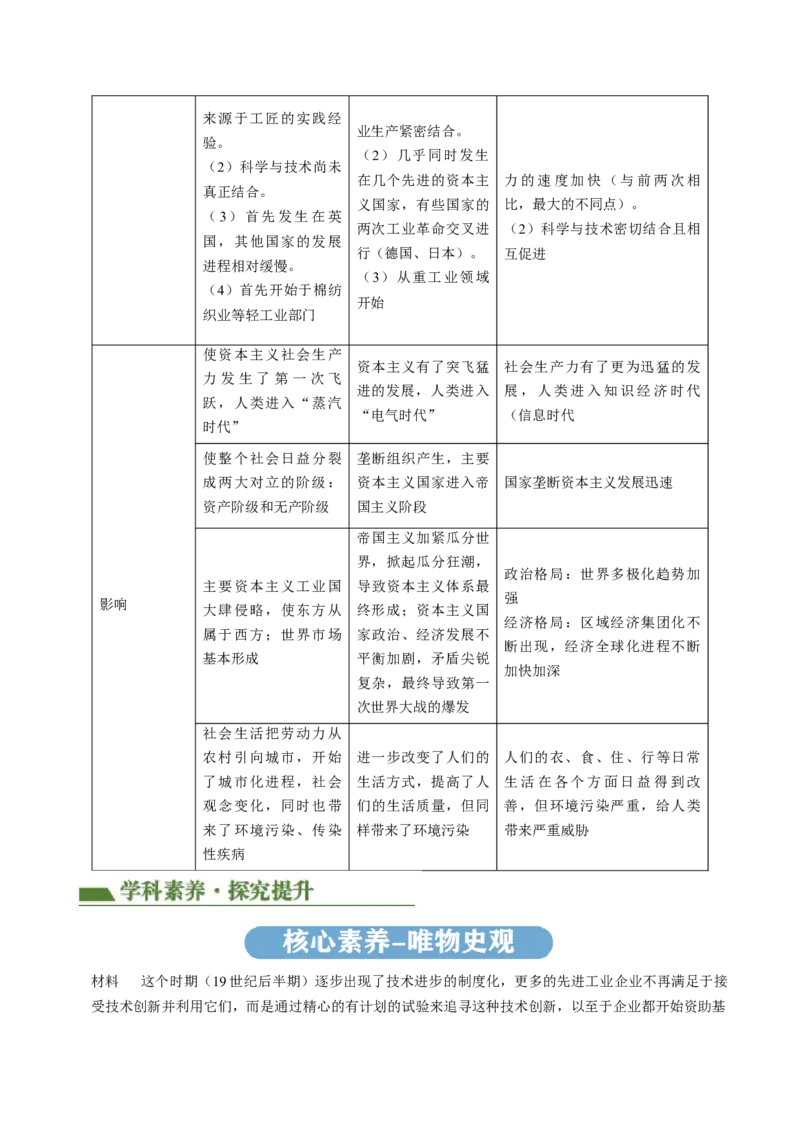 专题03古今中外科技成就（讲练）（原卷版）_中考历史资料合集_中考历史二轮复习资料（全国通用）_配套讲练