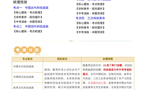 专题03古今中外科技成就（讲练）（原卷版）_中考历史资料合集_中考历史二轮复习资料（全国通用）_配套讲练
