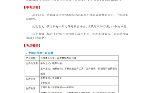 2025年中考热点专题（六）：乡村振兴_中考历史资料合集_2025中考历史热点专题复习（可下载打印）