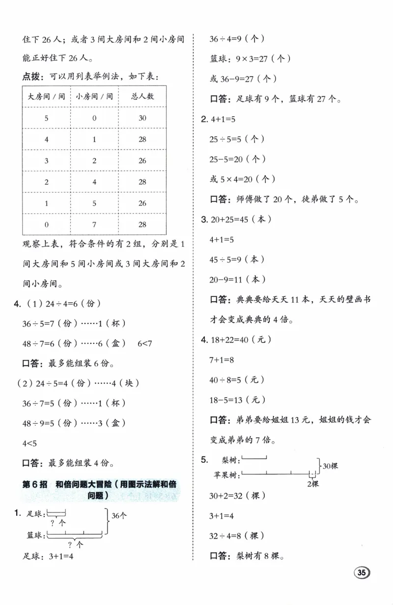 26春《典中点-极速提分法》人教数学2下_2026春小学教辅大合集_6-26春《典中点》系列_26春《典中点》数学人教版（完整版）_26春典中点二年级数学下（R版）_数学人教2下