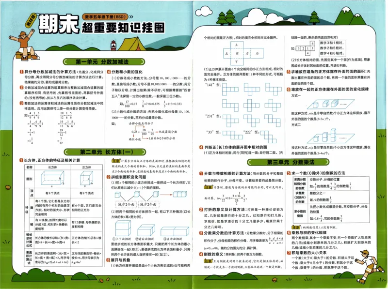 26春《教材帮-知识挂图》北师数学5下_2026春小学教辅大合集_5-26春《天星教育》系列_26春《教材帮》数学北师大版1-6下_5下教材帮数学北师版26春