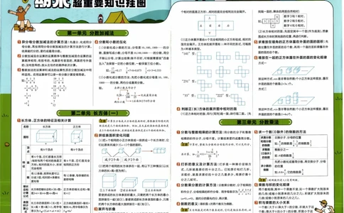 26春《教材帮-知识挂图》北师数学5下_2026春小学教辅大合集_5-26春《天星教育》系列_26春《教材帮》数学北师大版1-6下_5下教材帮数学北师版26春