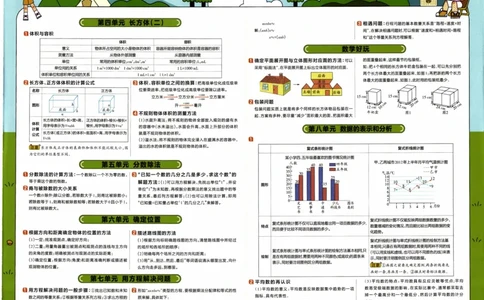 26春《教材帮-知识挂图》北师数学5下_2026春小学教辅大合集_5-26春《天星教育》系列_26春《教材帮》数学北师大版1-6下_5下教材帮数学北师版26春