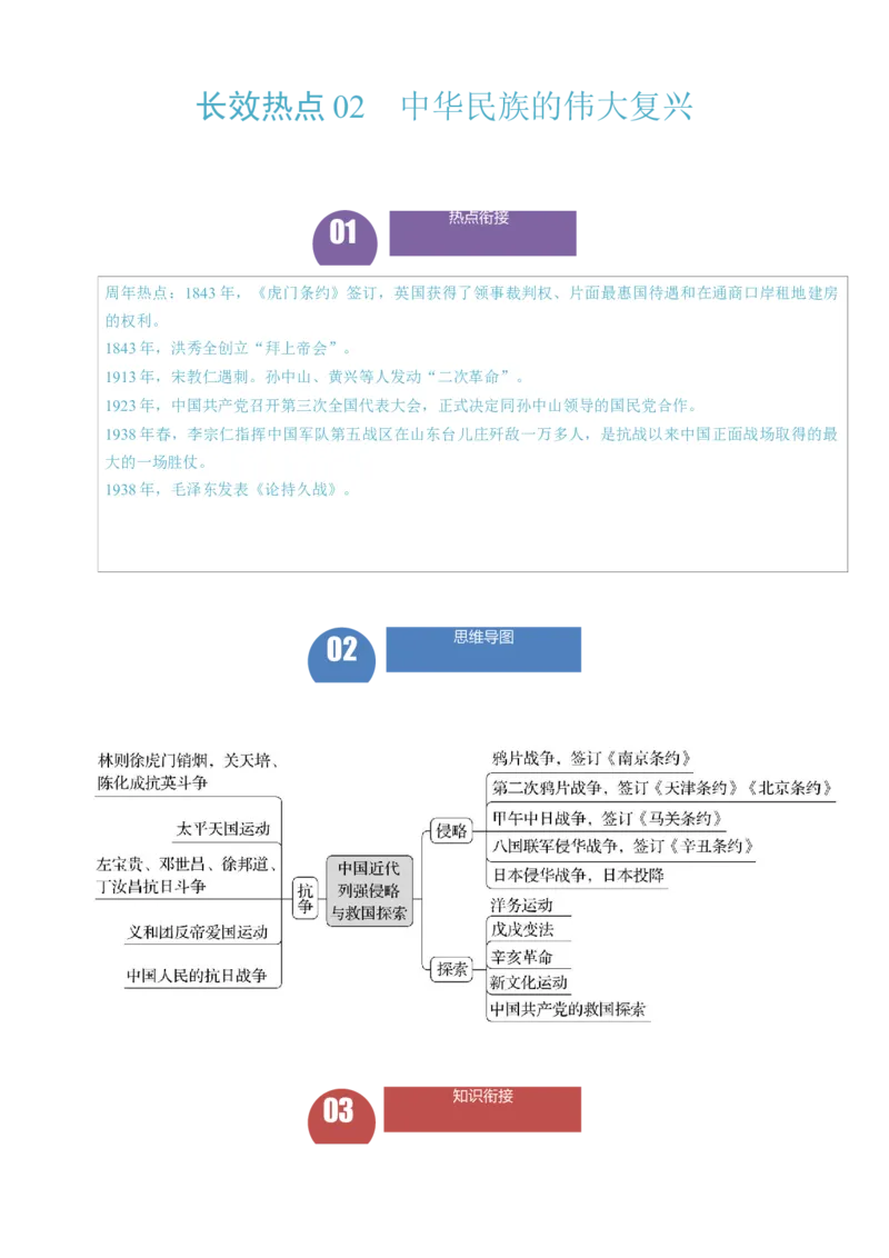 长效热点02中华民族伟大复兴（原卷版）_中考历史资料合集_中考历史八大长效热点_长效热点02中华民族伟大复兴-中考之历史长效热点复习全攻略