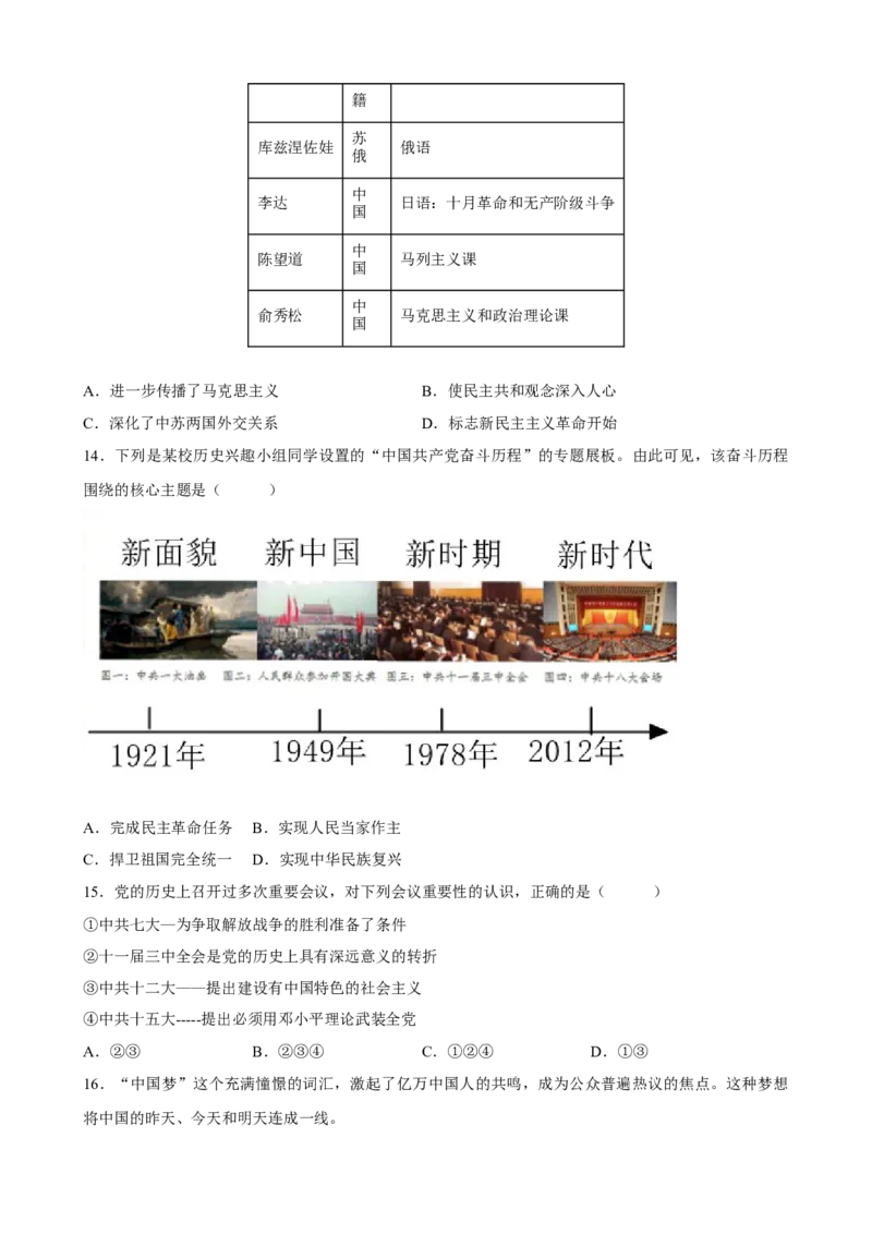 长效热点02中华民族伟大复兴（原卷版）_中考历史资料合集_中考历史八大长效热点_长效热点02中华民族伟大复兴-中考之历史长效热点复习全攻略