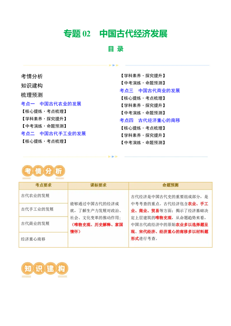 专题02中国古代经济发展（讲练）（原卷版）_中考历史资料合集_中考历史二轮复习资料（全国通用）_配套讲练
