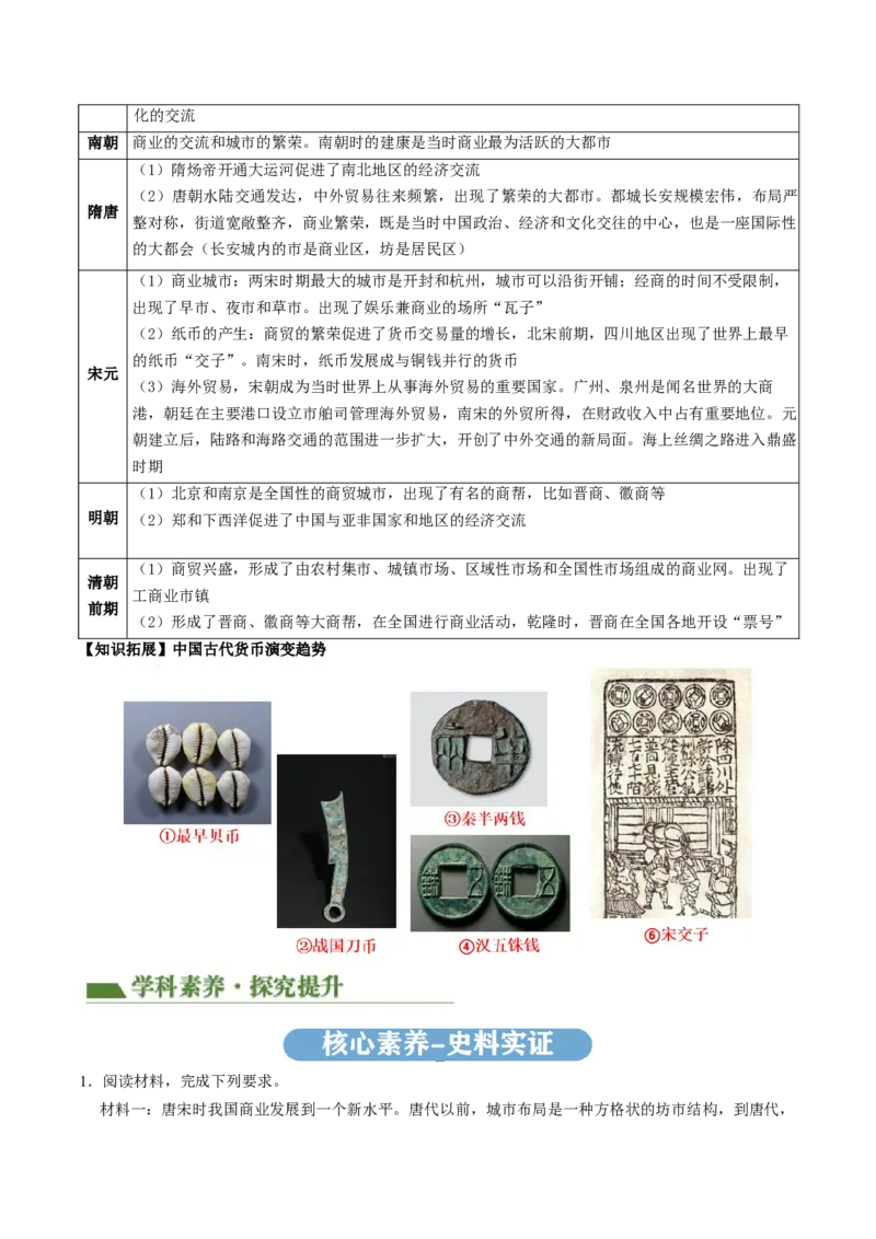 专题02中国古代经济发展（讲练）（原卷版）_中考历史资料合集_中考历史二轮复习资料（全国通用）_配套讲练