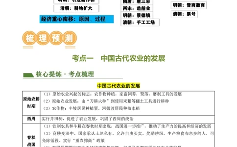 专题02中国古代经济发展（讲练）（原卷版）_中考历史资料合集_中考历史二轮复习资料（全国通用）_配套讲练