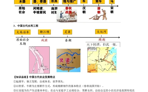 专题02中国古代经济发展（讲练）（原卷版）_中考历史资料合集_中考历史二轮复习资料（全国通用）_配套讲练