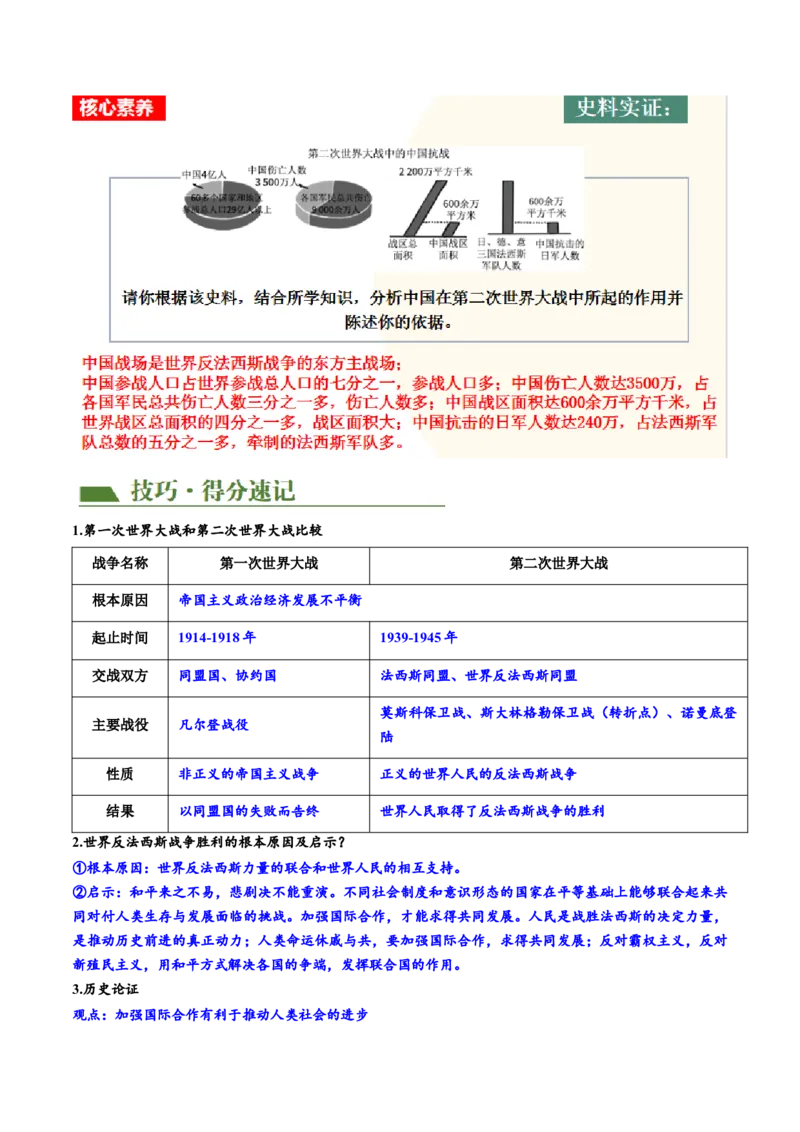 （讲义）专题26经济大危机和第二次世界大战（原卷版）_8历史中考复习_2024年中考复习资料_一轮复习资料_完课件+讲义+练习2024年中考历史一轮复习讲练测（全国通用）