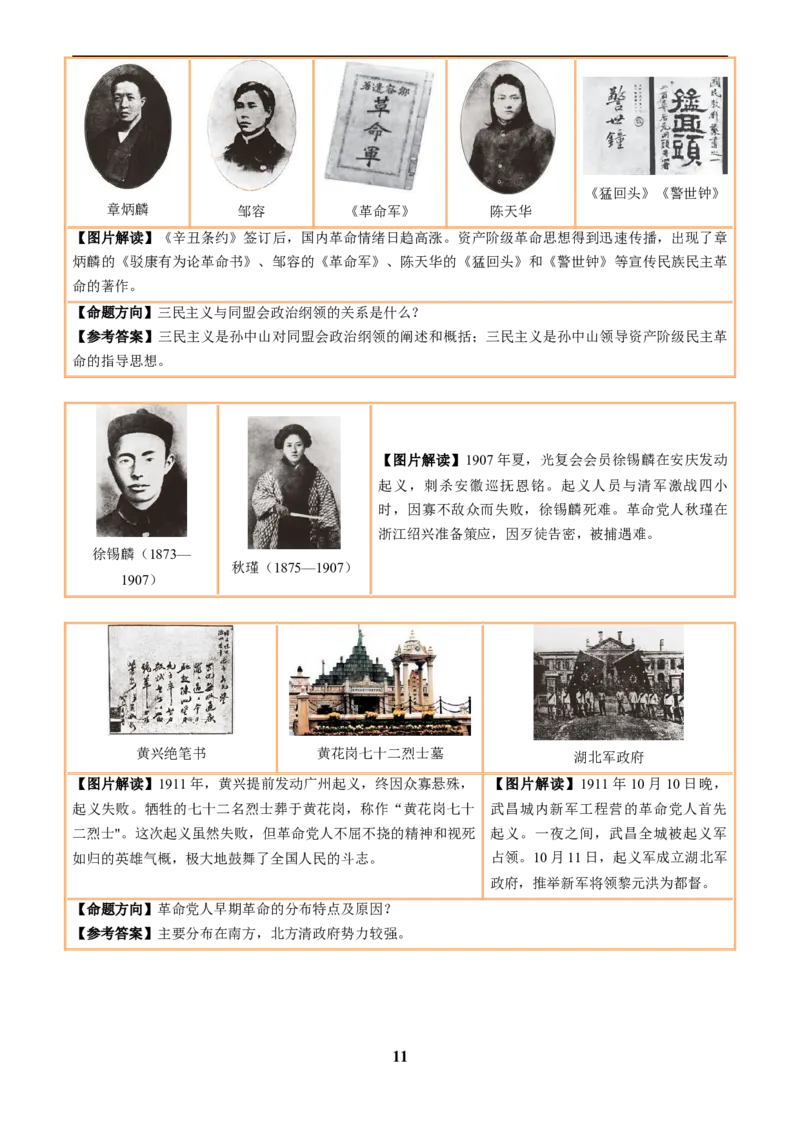 主题18常考图片识记(中国近现代史)(图片解读+命题方向+参考答案)_中考历史资料合集_中考历史专题复习讲义资料（可下载打印）