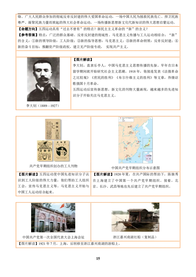 主题18常考图片识记(中国近现代史)(图片解读+命题方向+参考答案)_中考历史资料合集_中考历史专题复习讲义资料（可下载打印）