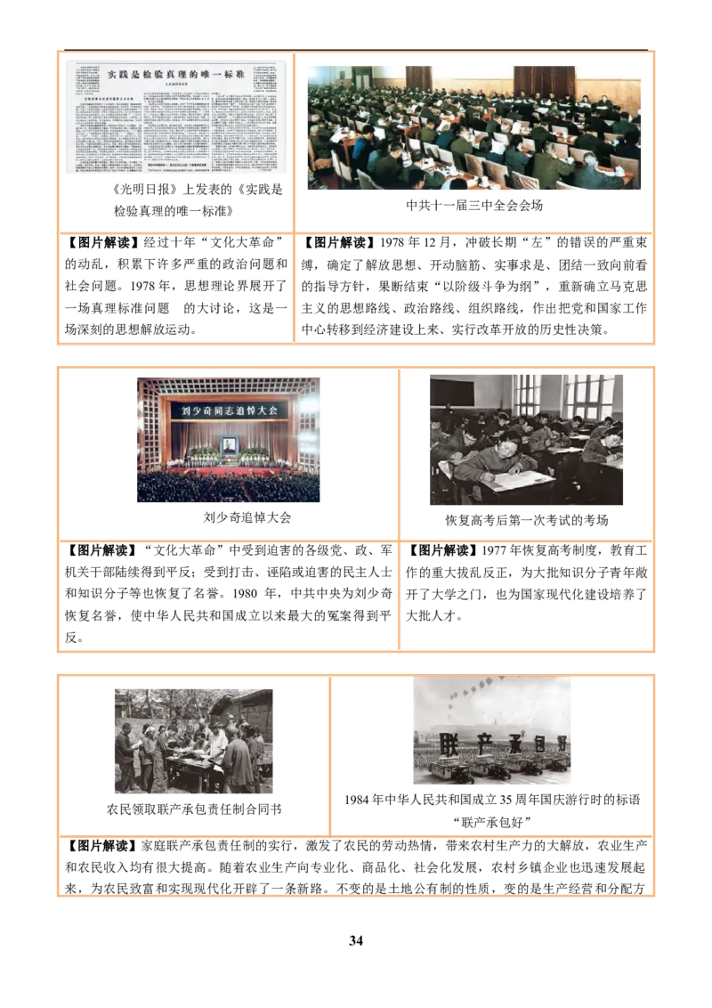 主题18常考图片识记(中国近现代史)(图片解读+命题方向+参考答案)_中考历史资料合集_中考历史专题复习讲义资料（可下载打印）