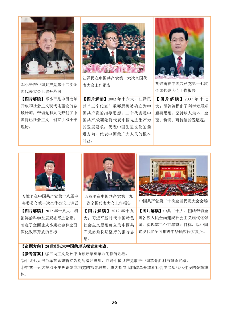 主题18常考图片识记(中国近现代史)(图片解读+命题方向+参考答案)_中考历史资料合集_中考历史专题复习讲义资料（可下载打印）