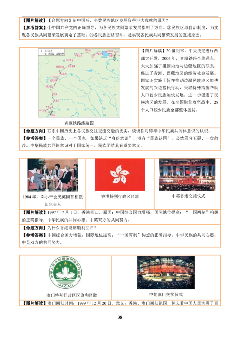 主题18常考图片识记(中国近现代史)(图片解读+命题方向+参考答案)_中考历史资料合集_中考历史专题复习讲义资料（可下载打印）
