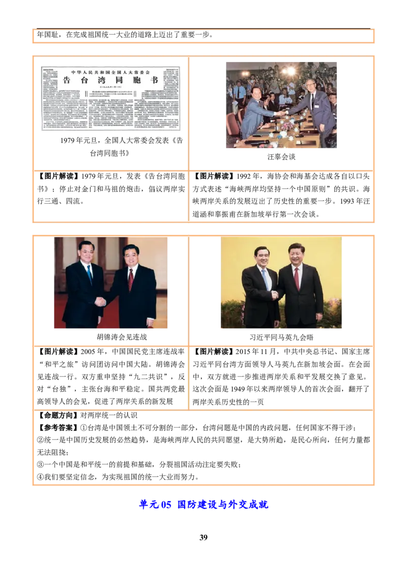 主题18常考图片识记(中国近现代史)(图片解读+命题方向+参考答案)_中考历史资料合集_中考历史专题复习讲义资料（可下载打印）