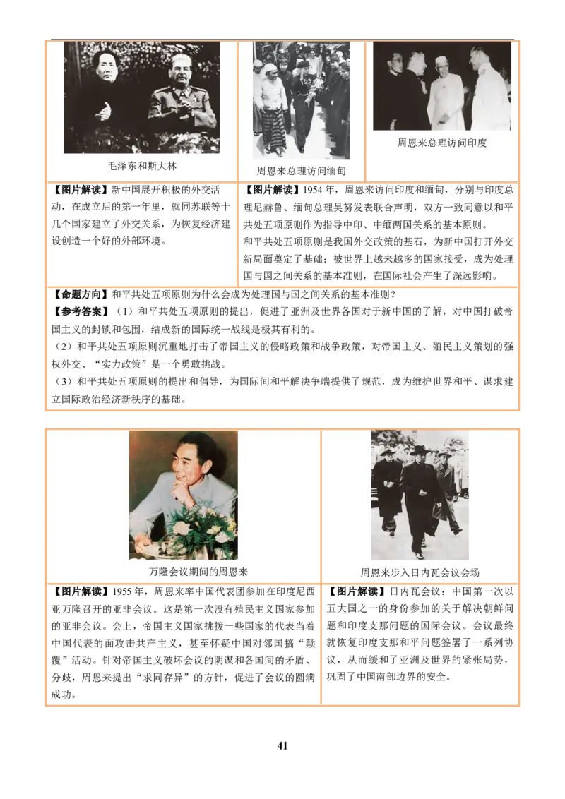 主题18常考图片识记(中国近现代史)(图片解读+命题方向+参考答案)_中考历史资料合集_中考历史专题复习讲义资料（可下载打印）