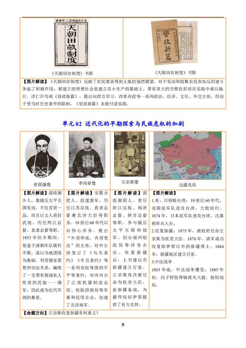 主题18常考图片识记(中国近现代史)(图片解读+命题方向+参考答案)_中考历史资料合集_中考历史专题复习讲义资料（可下载打印）