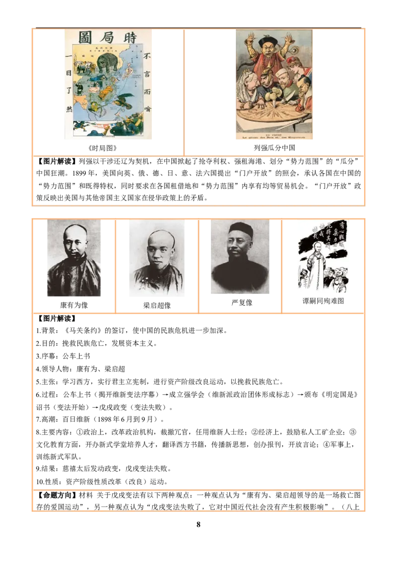 主题18常考图片识记(中国近现代史)(图片解读+命题方向+参考答案)_中考历史资料合集_中考历史专题复习讲义资料（可下载打印）