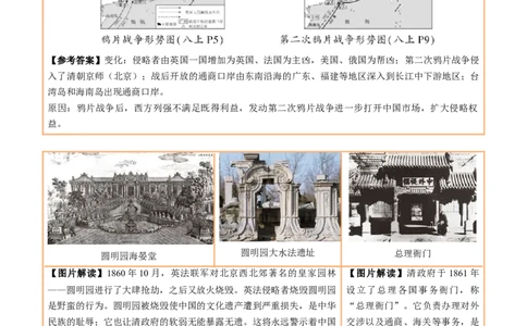 主题18常考图片识记(中国近现代史)(图片解读+命题方向+参考答案)_中考历史资料合集_中考历史专题复习讲义资料（可下载打印）