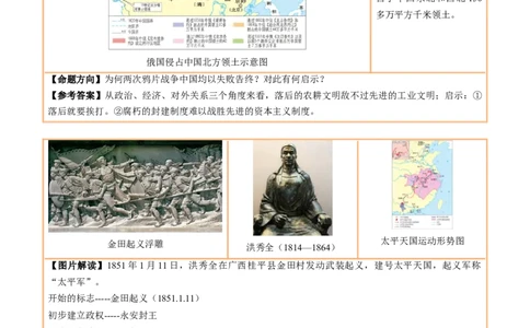 主题18常考图片识记(中国近现代史)(图片解读+命题方向+参考答案)_中考历史资料合集_中考历史专题复习讲义资料（可下载打印）