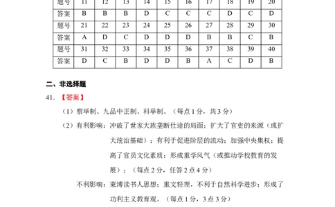 高一联考答案12.10_2024年12月试卷_1224江苏省盐城市五校联考2024-2025学年第二次阶段性考试高一12月_江苏省盐城市五校联考2024-2025学年高一上学期12月月考历史试题